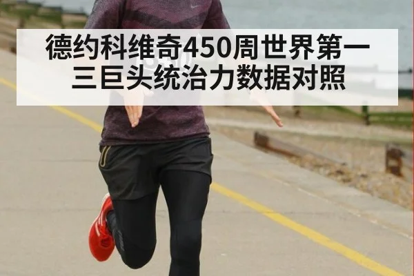 德约科维奇450周世界第一 三巨头统治力数据对照